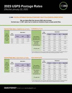 2023 US Postage Rates