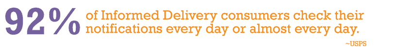 92% of USPS Informed Delivery consumers check their notifications every day or almost every day.