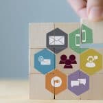 core components of integrated direct mail